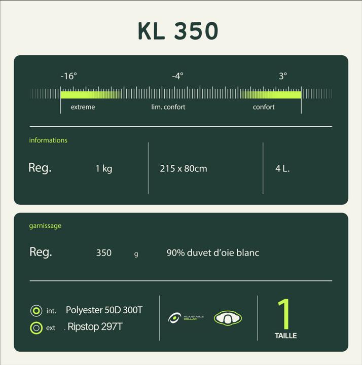 Actual product image Wilsa Sleeping bag "KL 350" (215 cm)