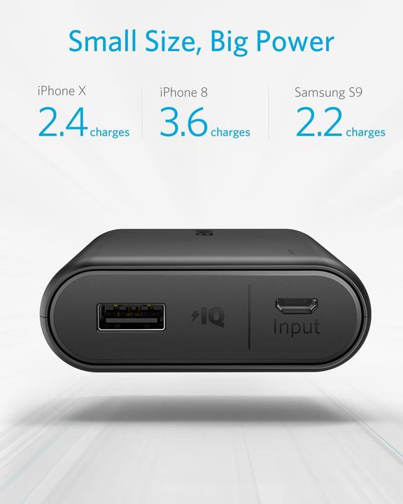 Actual product image Anker PowerCore (10000 mAh, 36 Wh)