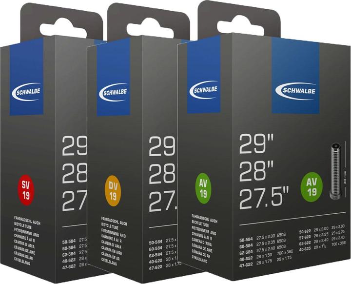 Produktbild Schwalbe Dunlop (Dunlop (DV), 27.5", 40 mm)