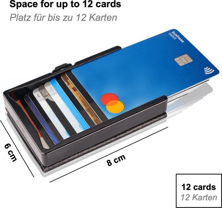 Actual product image Slimpuro Wallet