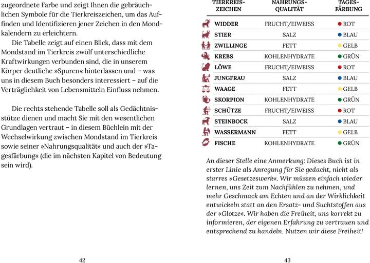 Produktbild Ernährung im Rhythmus des Mondes (Deutsch, Thomas Poppe, Johanna Poppe Paungger, 2025)