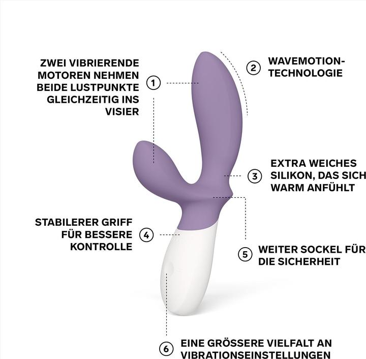 Productafbeelding LELO Loki Wave 2