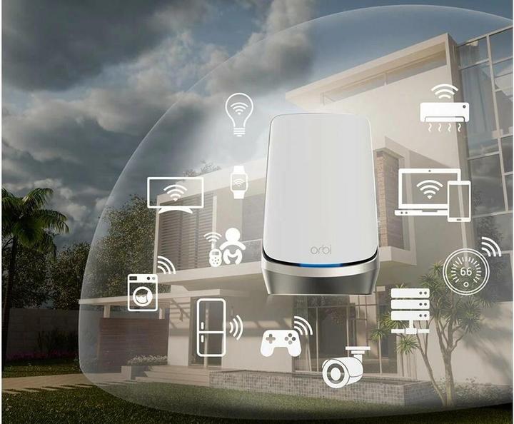 Actual product image Netgear Orbi RBS760