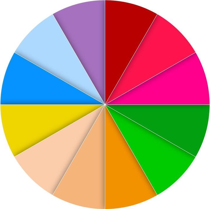 Actual product image Walimex Colour filter set (Colour foil)