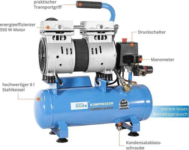 Image du produit Güde Airpower 105/8/6 Silent (8 bar, 6 l)