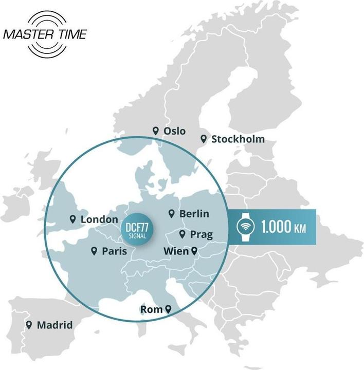 Produktbild Master Time MTLA-10912-31M (Funkuhr, Analoguhr, Digitaluhr)
