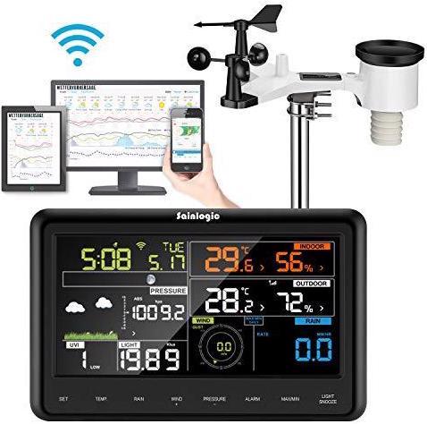 Sainlogic Solarwetterstation