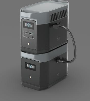 Actual product image EcoFlow Delta 2 Max (2048 Wh, 23 kg)