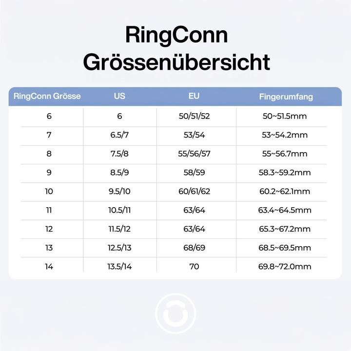 Produktbild RingConn Smart Ring Gen 2 Air (7, Gold)