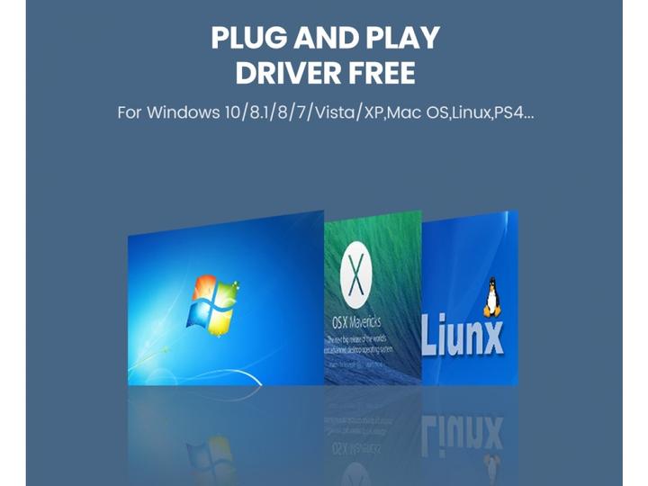 Actual product image Ugreen USB 3.0 to SATA Converter Adapter 2.5" SATA SSD HDD to USB 3.0
