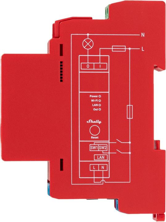 Actual product image Shelly Pro 1PM