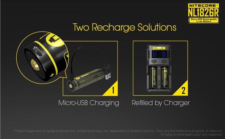 Image du produit Nitecore 18650 Batterie USB 2600mAh NL1826r