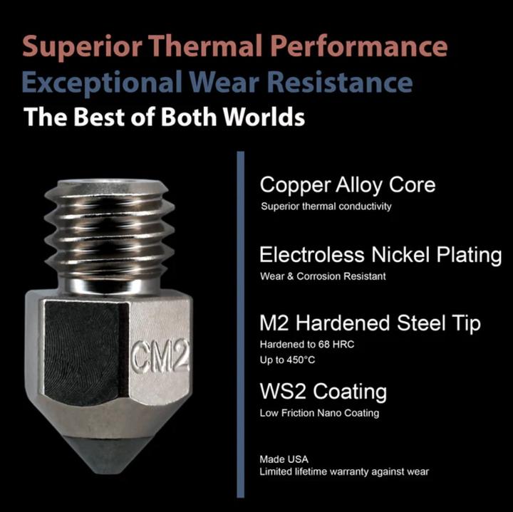 Actual product image MicroSwiss Micro Swiss CM2™ - MK8 Nozzle (Blast pipe, Accessories)