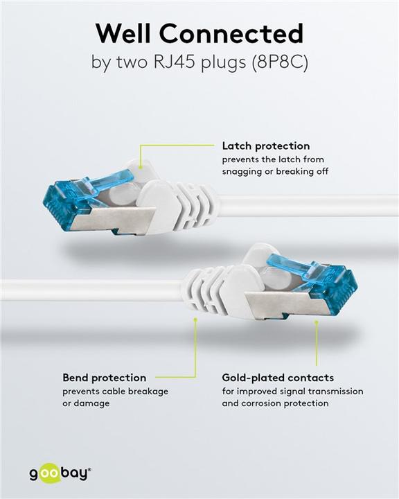 Actual product image Goobay network cable (S/FTP, CAT6a, 2 m)