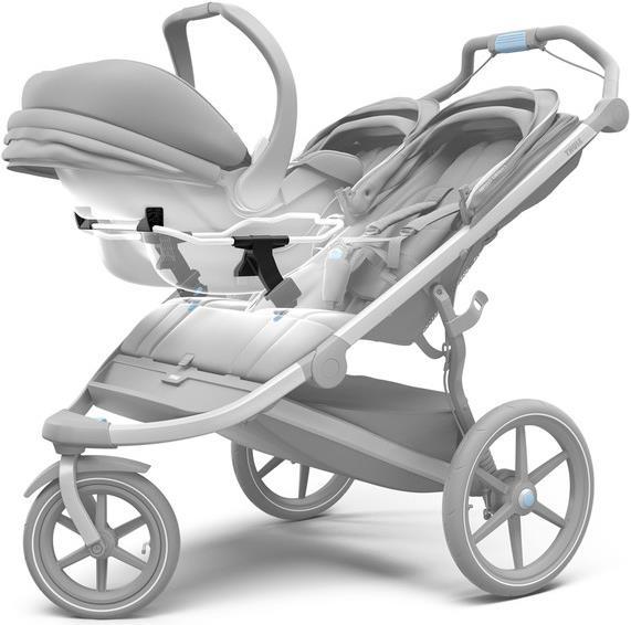 Produktbild Thule Klick-In Autositzadapter für Chicco