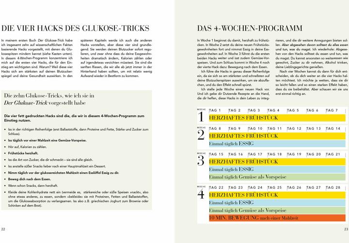 Nährwerte und Zutaten Der Glukose-Trick - Das Praxisbuch (Deutsch, Jessie Inchauspe, 2023)