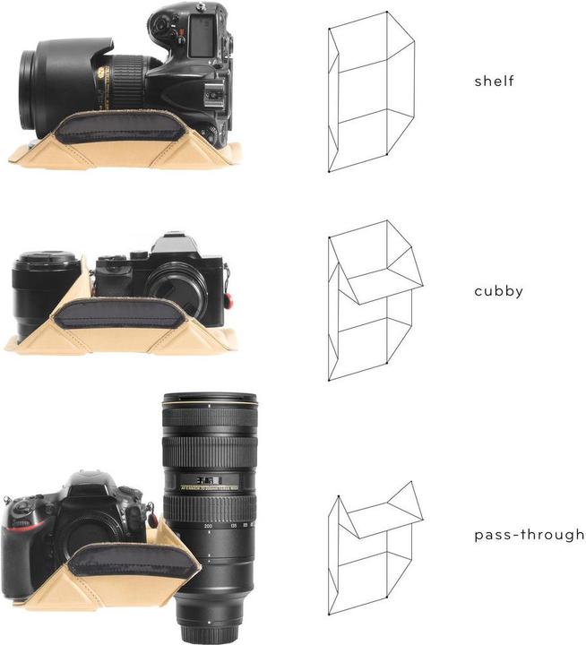 Produktbild Peak Design Everyday Backpack 20L (Fotorucksack, 20 l)