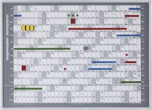 Image du produit Magnetoplan Kits d'accessoires