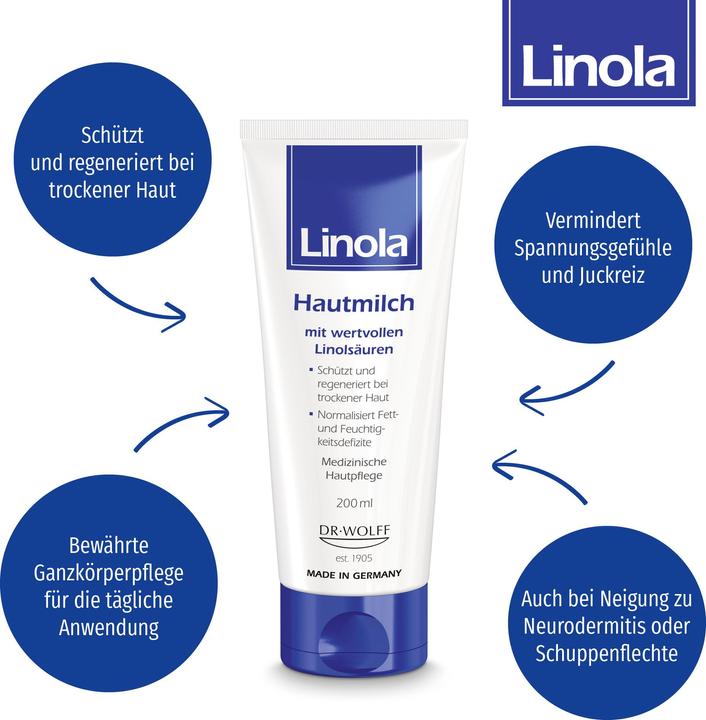 Actual product image Linola Lotion (Body milk, 200 ml)