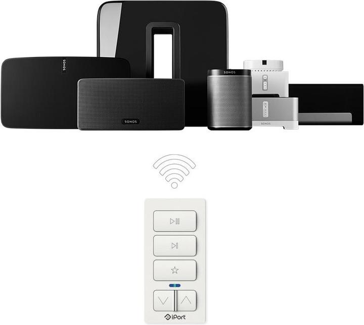 Image du produit Clavier de contrôle audio iPort xPRESS
