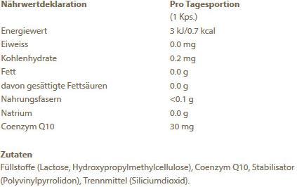 Valori nutrizionali e ingredienti Burgerstein coenzima Q10 (60 Pezzo/i, Pillole, 115 g)
