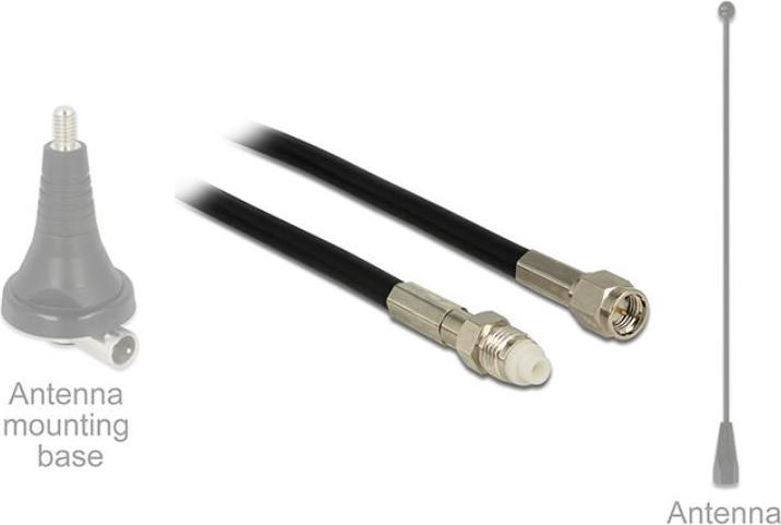 Image du produit Delock Câble d'extension de bande 400Mhz, 15m (Câble d'antenne)