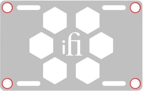 Image du produit iFi Audio iRack