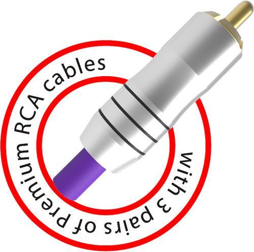 Image du produit iFi Audio iRack