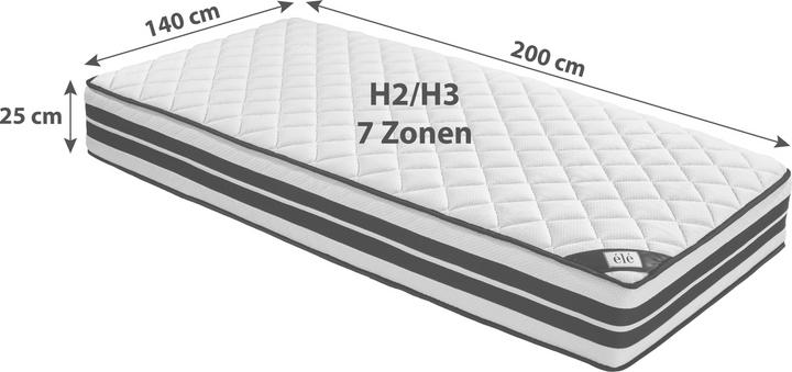 Actual product image Lipo Mattress (140 x 200, Spring core)