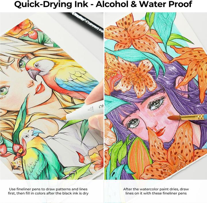 Image du produit Ohuhu Crayons à dessin Feinliner (Multicolore, 18 x)