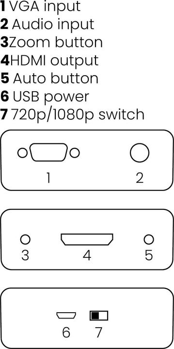 Actual product image Marmitek Connect VH51