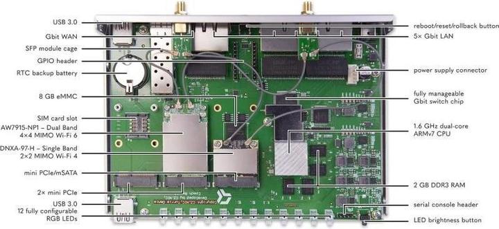 Produktbild Turris RTROM02-FCC - Wi-Fi 6 Hochleistungs- und Open-Source-Router
