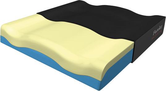 Image du produit Funke Medical Coussin d'assise X-Seat 40x 42x 8 cm