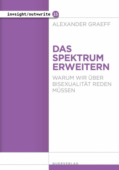 Immagine prodotto Graeff:Das Spektrum erweitern (Tedesco, Alexander Graeff, 2025)