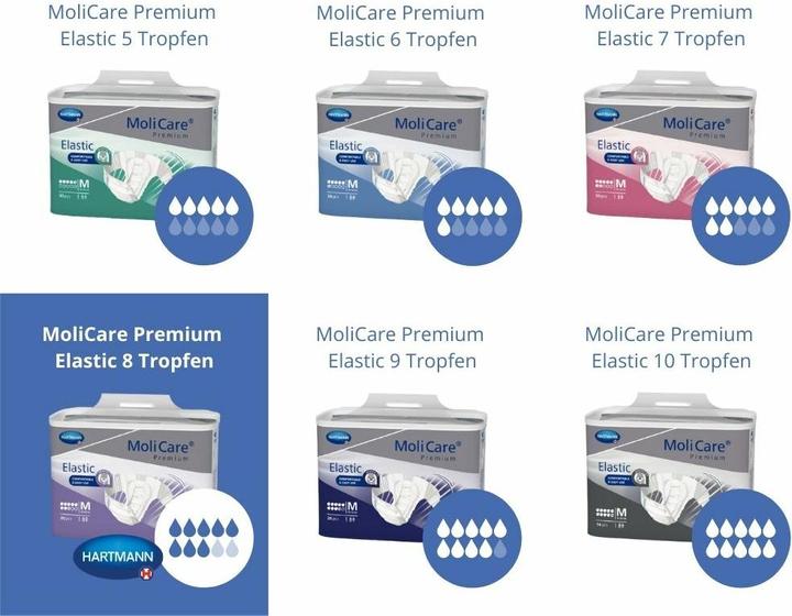 Produktbild MoliCare Elastic 8 Inkontinenz Slip (26 x, M)