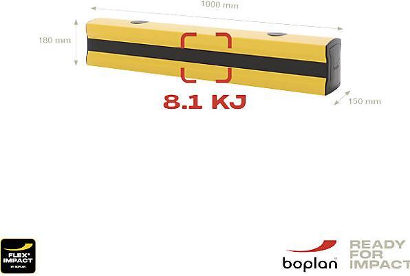 Immagine prodotto Boplan Barriera al suolo