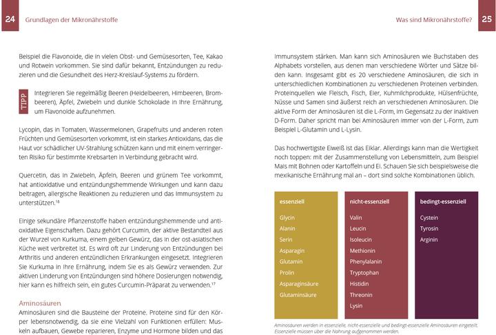 Produktbild Mantwill:Nährstoff-Guide für Frauen (Deutsch, Alicia Mantwill, Dr. med. Elke Mantwill, 2024)