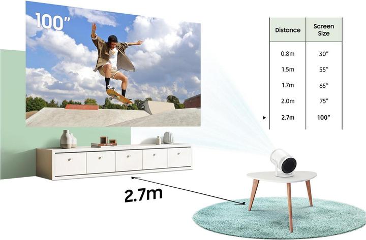 Immagine prodotto Samsung Il Freestyle (Full HD, 230 lm, 1.2:1)