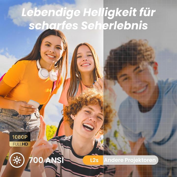 Actual product image Yaber LED Projektor mit Autofokus und WiFi 6 (700 lm)