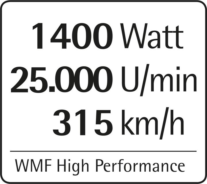 Actual product image WMF Kult Pro Blender (1400 W)