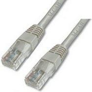 Produktbild Goobay Netzwerkkabel (SF/UTP, CAT5e, 2 m)