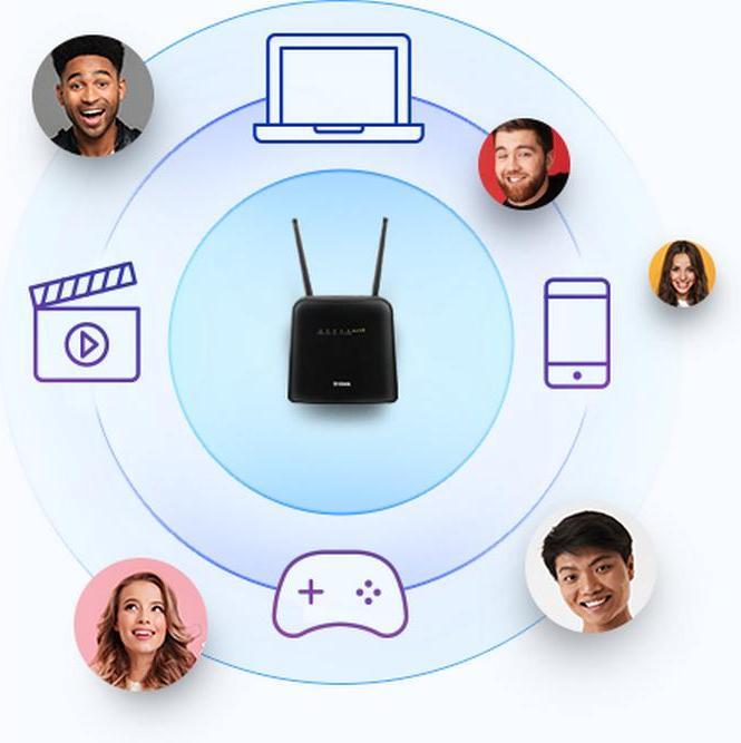 Actual product image D-Link PWR-960 Wireless Router