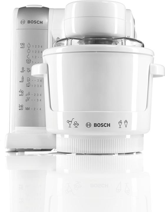 Actual product image Bosch Hausgeräte Muz4eb1