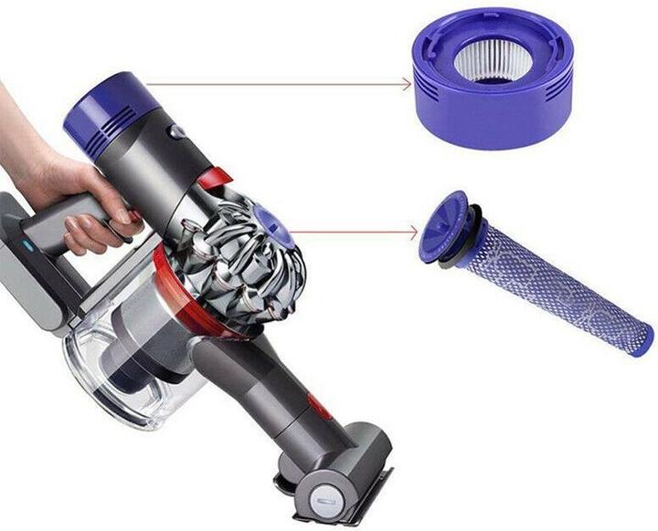 Produktbild Hermex Alternative Ersatzstaubsaugerfilter-Set für Dyson Vor- und Nachmotor