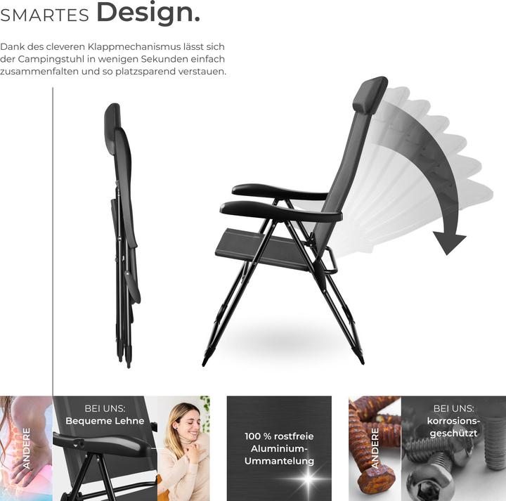 Actual product image tectake 2x Foldable camping chair Müritz with head cushion