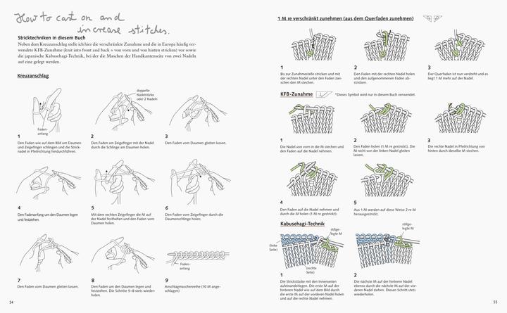 Image du produit Japanische Handschuhe stricken (Allemand, Bernd Kestler, 2023)