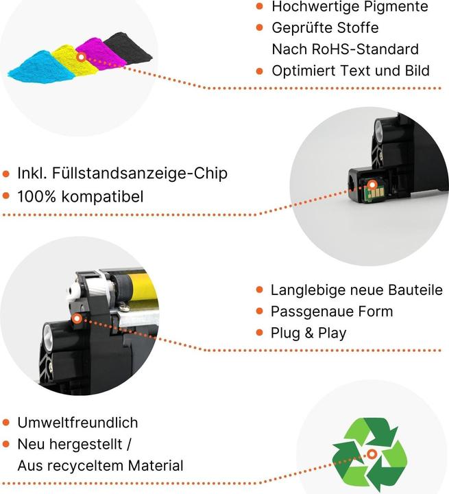 Immagine prodotto Hermex Toner HP Color LaserJet 2500 compatibile 4 pezzi (M, FC, Y, C)