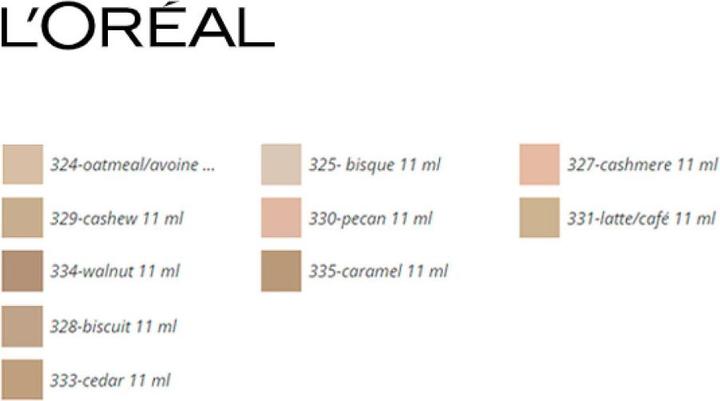 Nährwerte und Zutaten L'Oréal Paris Infaillible (331 Latte)