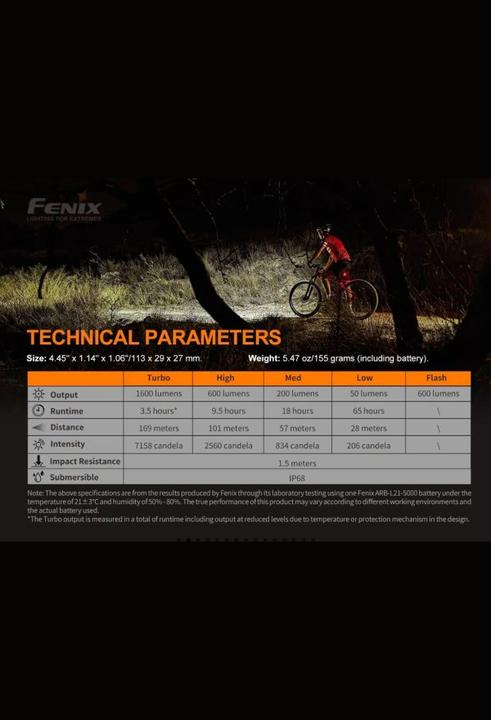 Produktbild Fenix BC26R (1600 lm)