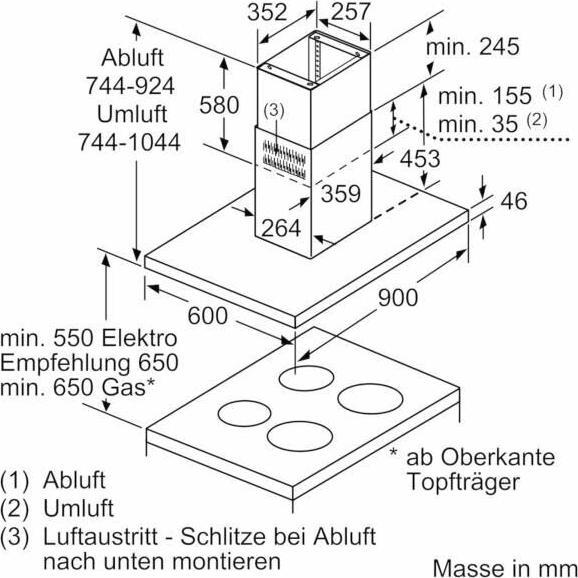 Produktbild Bosch Hausgeräte Guter DIB98JQ50 (Inselhaube)